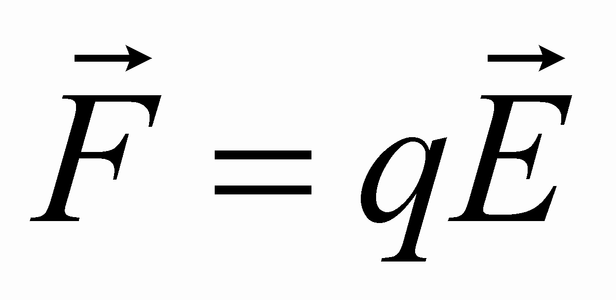 F q c 7. Электрическая сила формула. Сила кулона формула через напряженность. Сила электрического поля формула. E F Q формула.