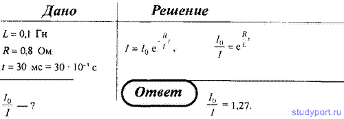 Катушка r=5 ом и индуктивностью 0.5 ГН. 1 МГН В ГН. МГН В ГН Индуктивность. 0 5 ГН В МГН.